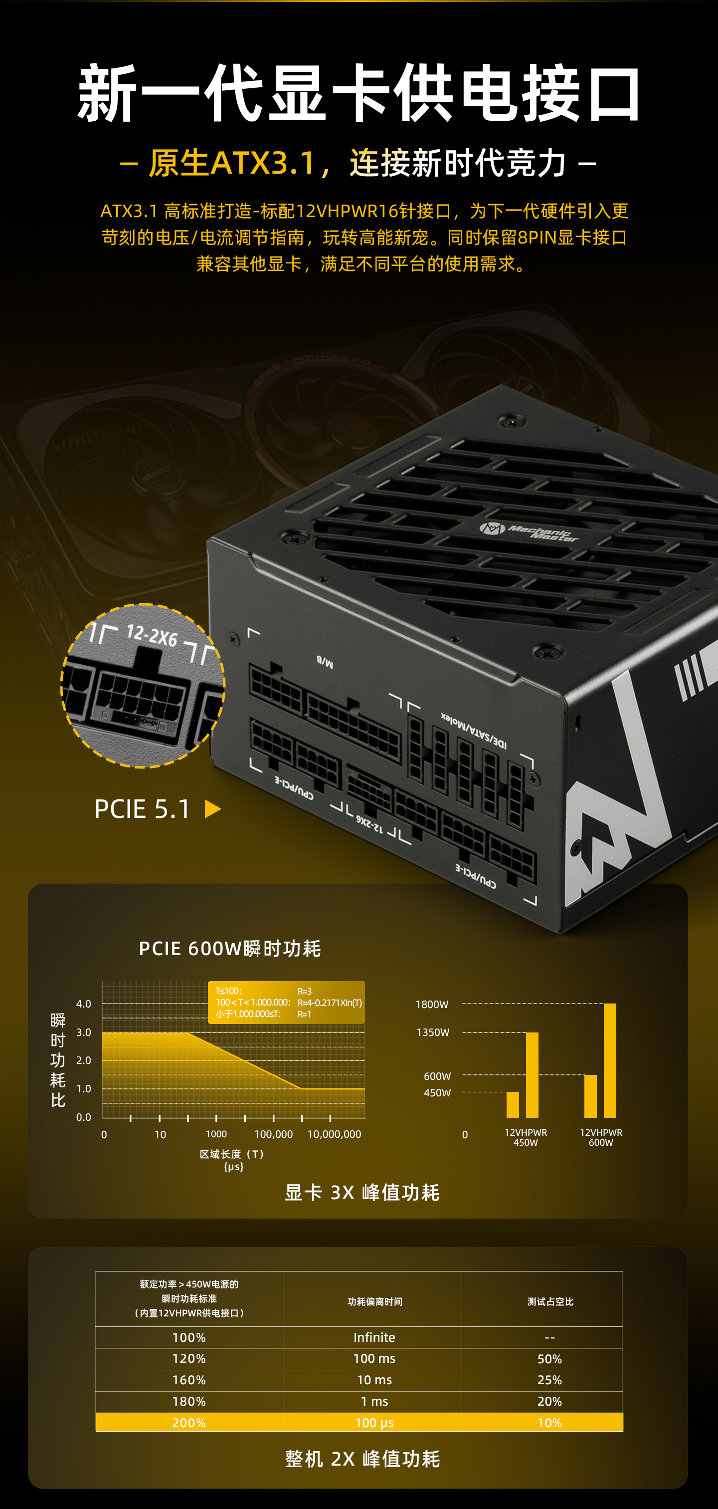 MX电源详-下_03.jpg