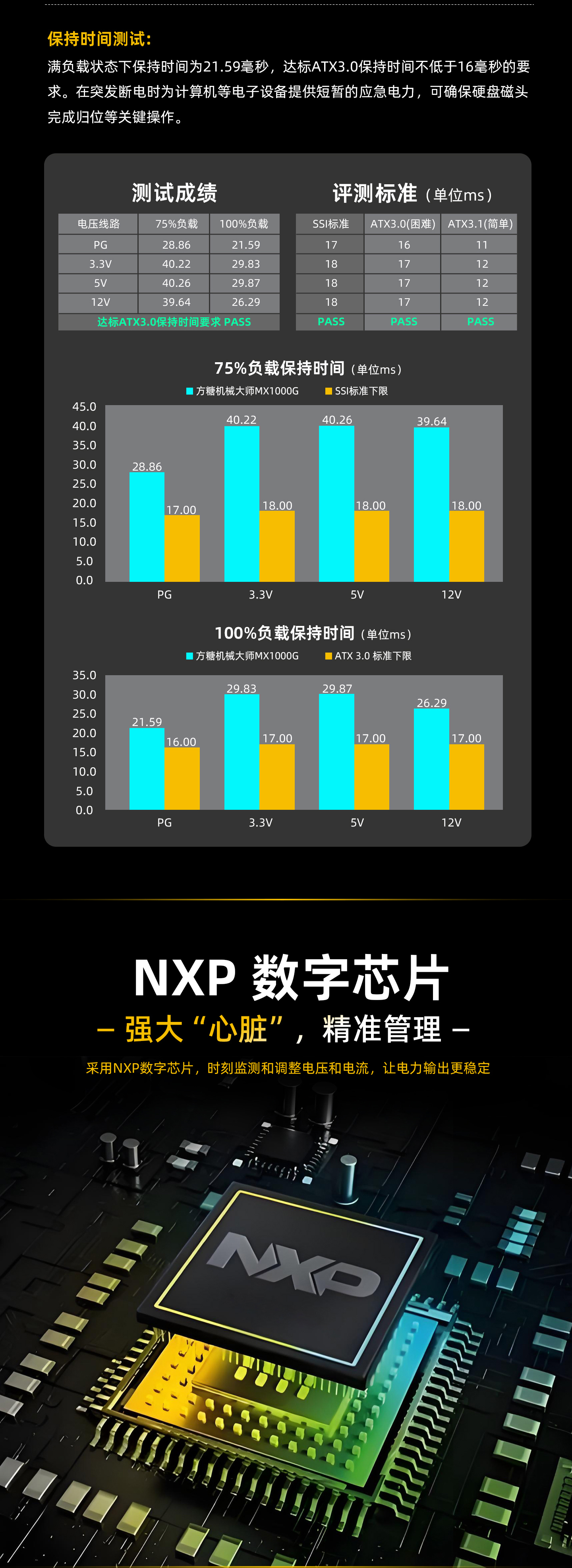 MX850G电源详合集_06.jpg
