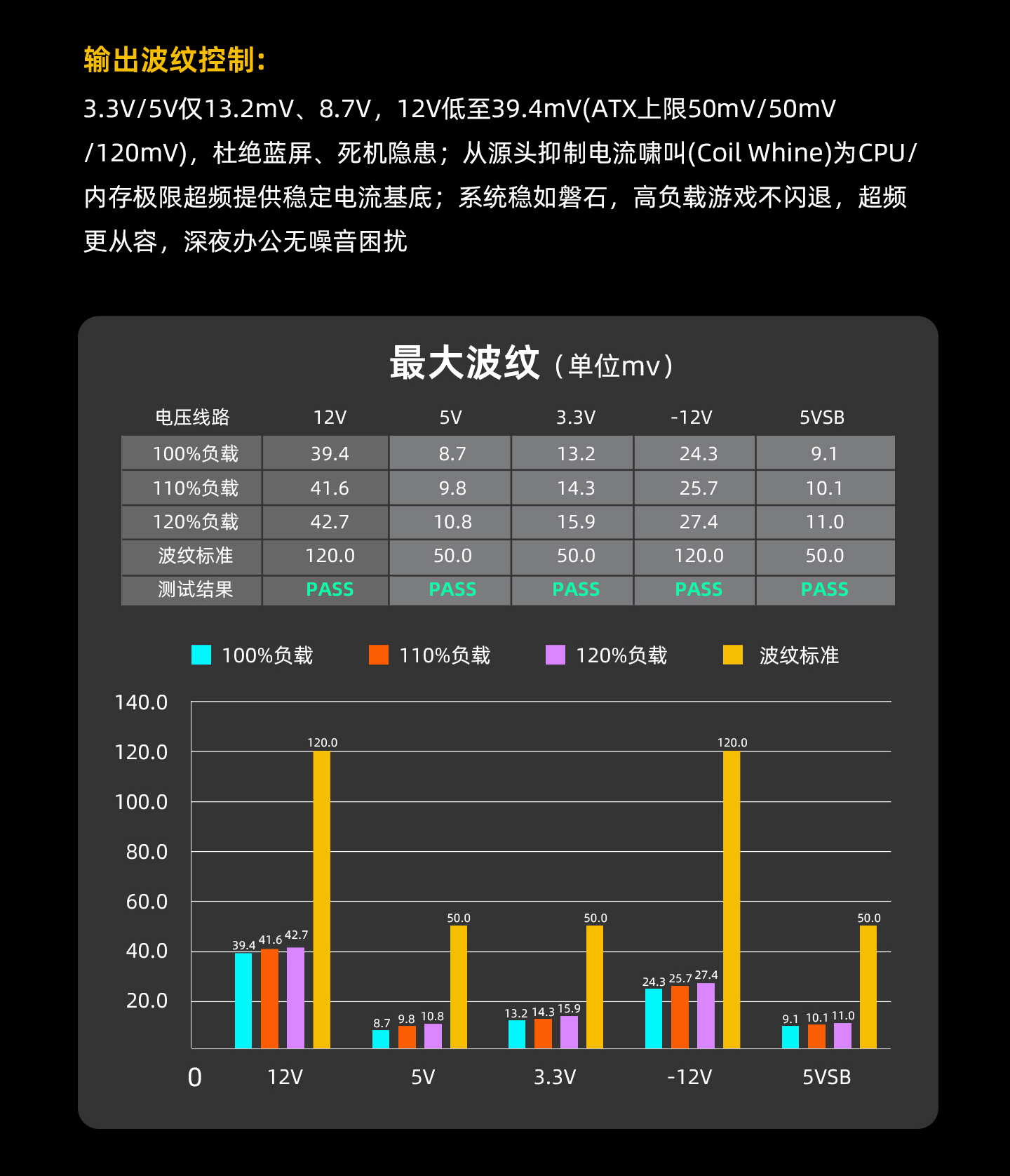 MX850G电源详合集_05.jpg