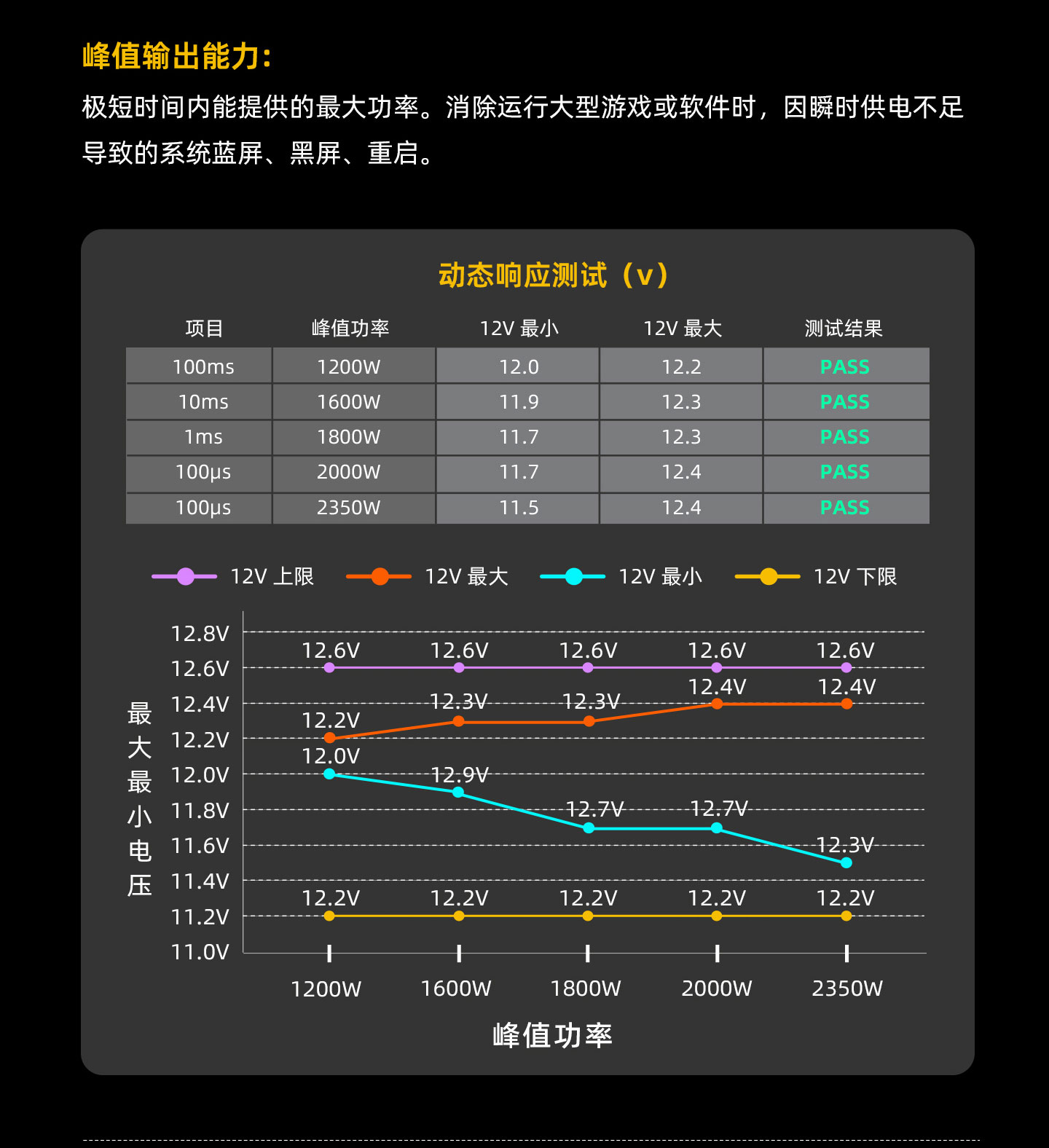 MX850G电源详合集_04.jpg
